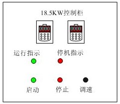 “三科變頻器”