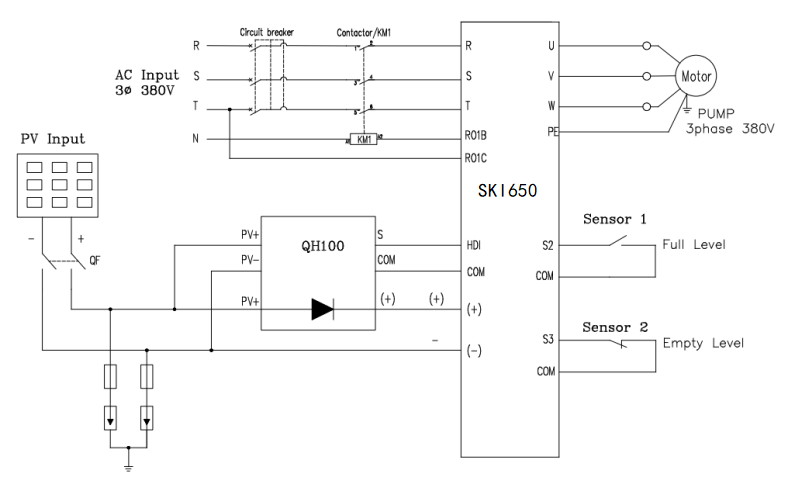 “三科變頻器”