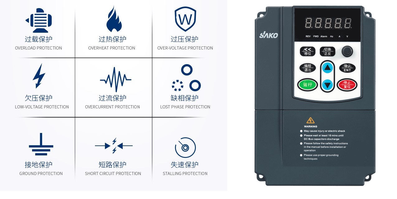 “應(yīng)用變頻技術(shù)為數(shù)控開料機(jī)拓展自動化新領(lǐng)域”