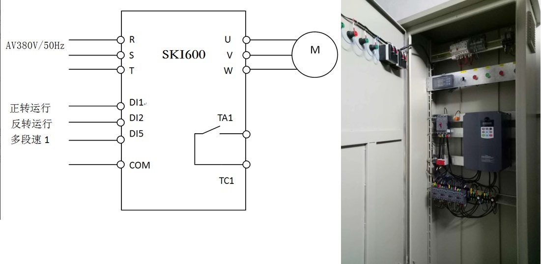 “新時(shí)代的安全節(jié)能改造方案：自動(dòng)扶梯的變頻改造”