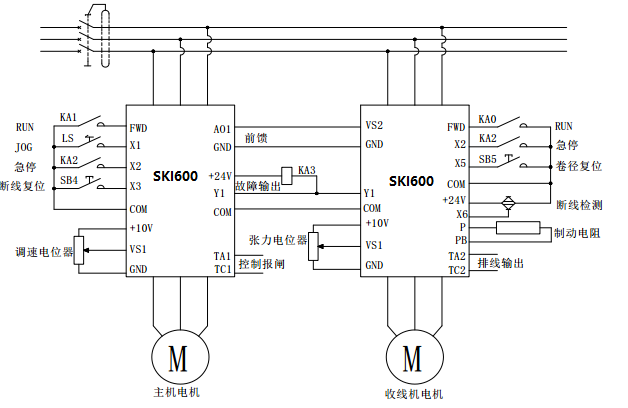 “變頻技術(shù)是如何應(yīng)用拉絲機上的？”