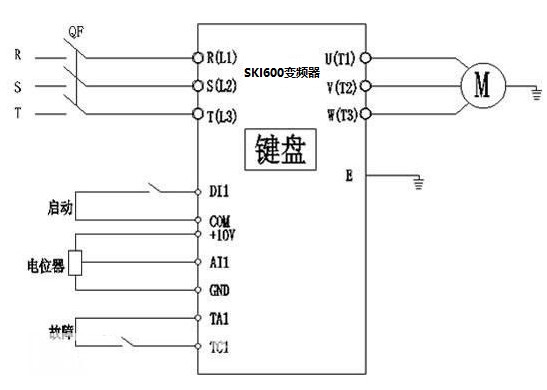 “變頻技術(shù)是如何幫助開煉機(jī)走向工業(yè)自動(dòng)化的？”